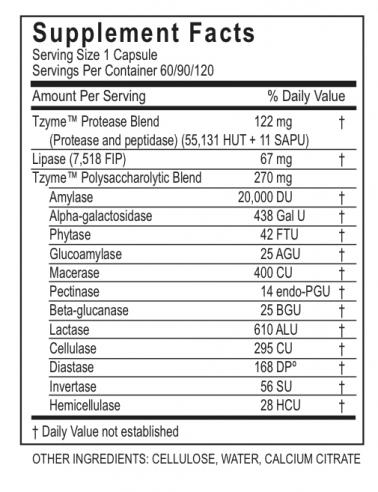 digest90box